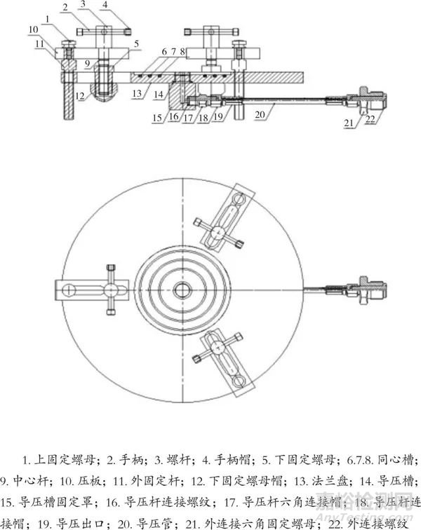 一種隔膜式壓力變送器、壓力表檢定裝置的設(shè)計