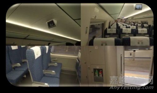 淺談高鐵結(jié)構(gòu)與新材料應(yīng)用