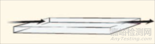 生物型人工肝目前的技術(shù)難點(diǎn)