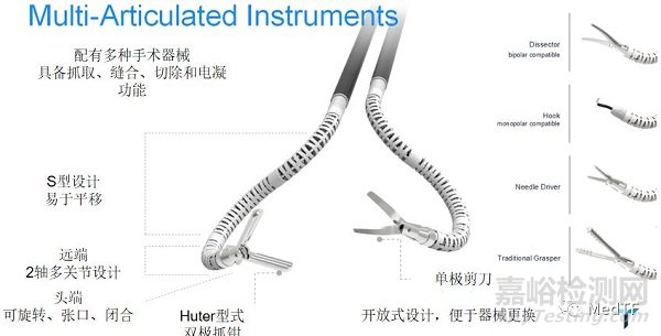 Enos：推出新一代單孔機器人