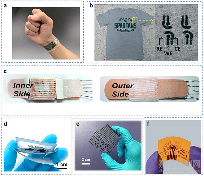 基于汗液的可穿戴傳感器最新研究進展