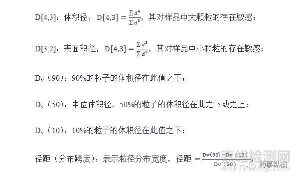 藥物粒度和粒度分布的測(cè)量方法