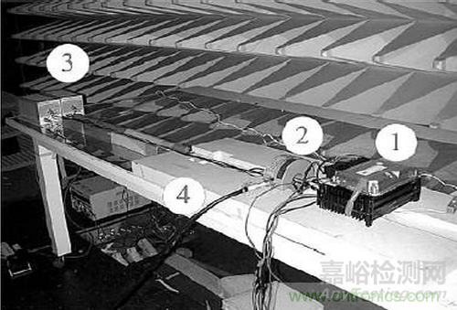 燃料電池汽車整車控制器EMC研究與試驗