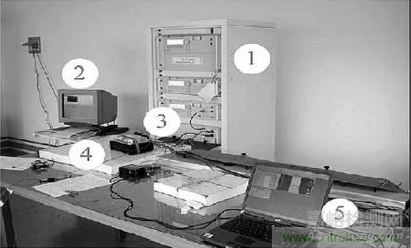 燃料電池汽車整車控制器EMC研究與試驗