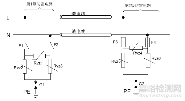 電源口防雷電路設(shè)計(jì)