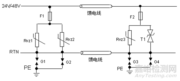電源口防雷電路設(shè)計(jì)