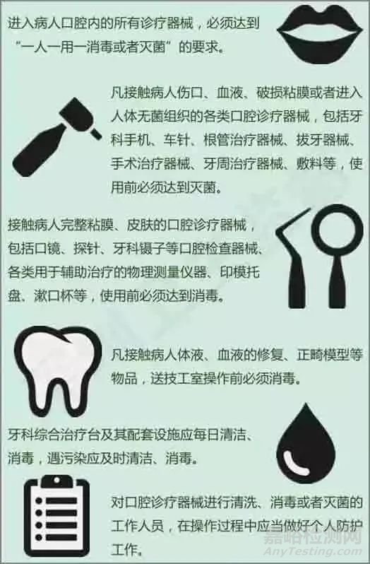 8大口腔器械滅菌與消毒效果