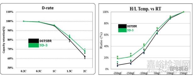 粘結(jié)劑應用常見問題及解決思路