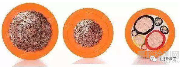 新能源汽車高壓線束應(yīng)滿足的基本要求