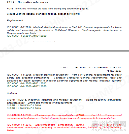 IEC 60601-2-2:2017+AMD1:2023更新說明