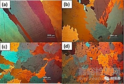 金屬材料的晶粒評級及晶粒細(xì)化方法