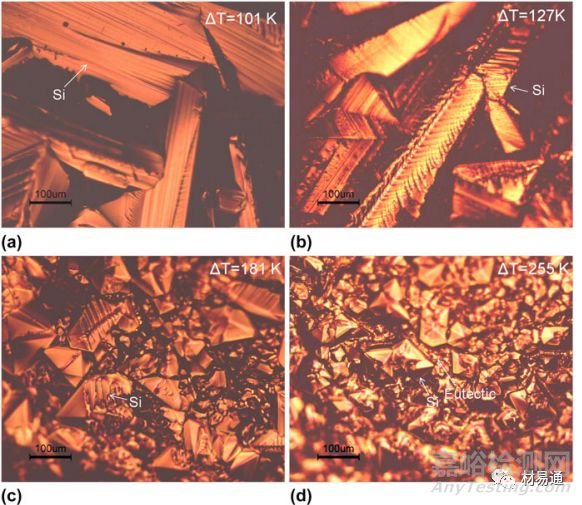 金屬材料的晶粒評級及晶粒細(xì)化方法