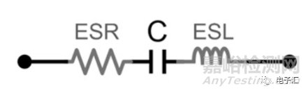 去耦濾波電容怎么布局?jǐn)[放，到底是先大后小還是先小后大？