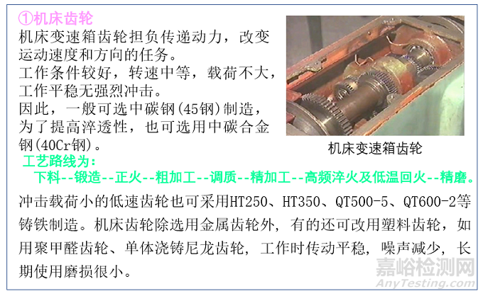 典型機(jī)械零件選材原則及典型工藝路線設(shè)計(jì)