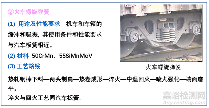 典型機(jī)械零件選材原則及典型工藝路線設(shè)計(jì)