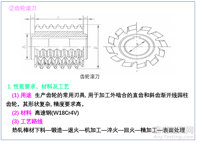 典型機(jī)械零件選材原則及典型工藝路線設(shè)計(jì)