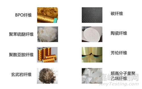 盤點(diǎn)14大先進(jìn)纖維材料發(fā)展趨勢及對策建議
