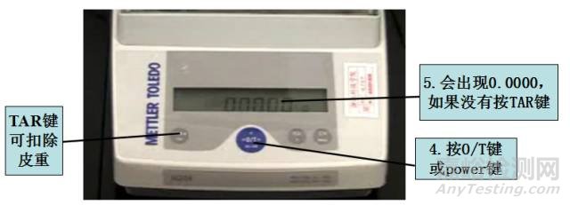 電子天平基礎(chǔ)原理、結(jié)構(gòu)、注意事項(xiàng)、故障排查全了