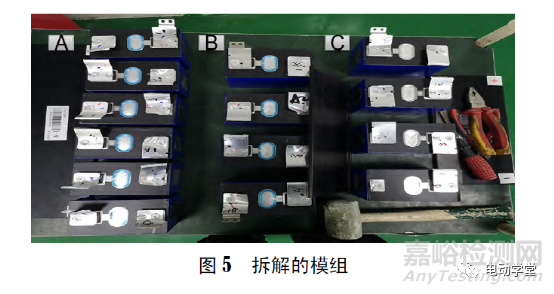 動(dòng)力電池系統(tǒng)壓差成因分析與改善