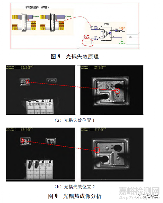 動(dòng)力電池系統(tǒng)壓差成因分析與改善