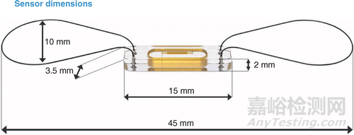 雅培植入心衰遠(yuǎn)程監(jiān)測(cè)器械,兩年死亡率降低25%