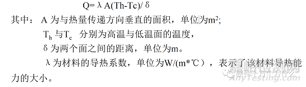為什么需要熱設(shè)計?