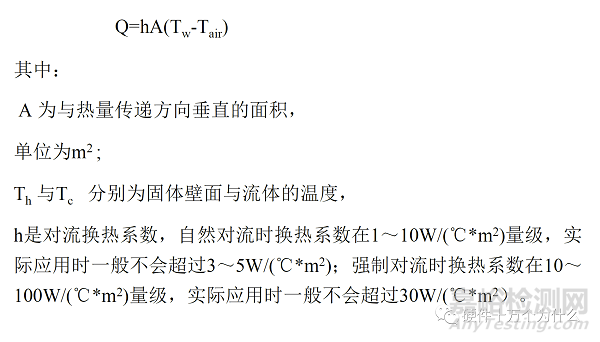為什么需要熱設(shè)計?