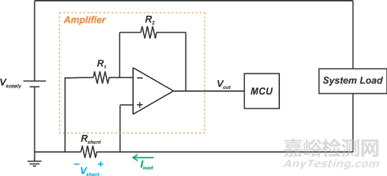 低端電流檢測(cè)如何減小測(cè)量誤差？