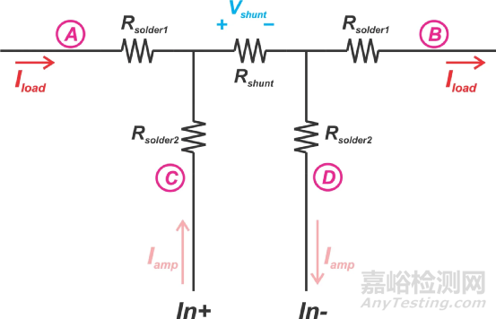 低端電流檢測(cè)如何減小測(cè)量誤差？