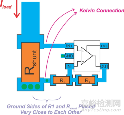 低端電流檢測(cè)如何減小測(cè)量誤差？