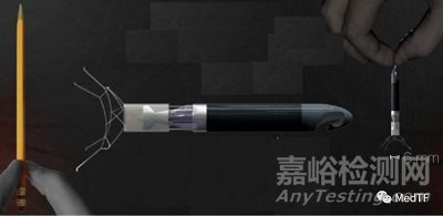 Aortix: 研究顯示介入泵能夠快速緩解充血