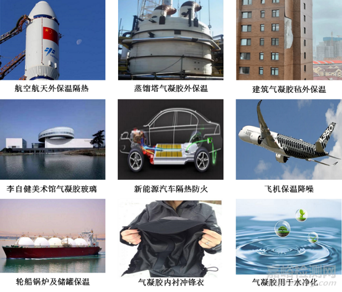 氣凝膠材料的研究進(jìn)展和應(yīng)用方向