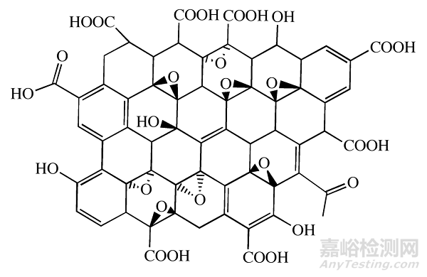 增強(qiáng)改性UHMWPE材料的摩擦學(xué)性能進(jìn)展