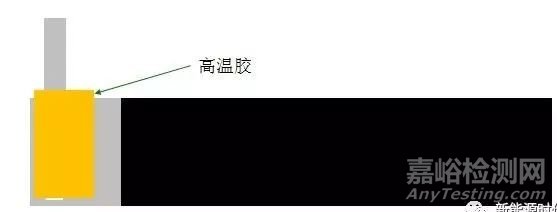 鋰離子電池工序大全詳細(xì)解讀