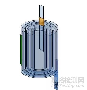 鋰離子電池工序大全詳細(xì)解讀