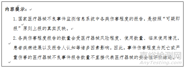 2022年國家醫(yī)療器械不良事件監(jiān)測年度報告