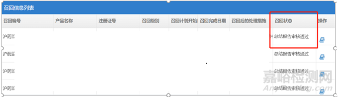 《上海市醫(yī)療器械召回實(shí)施指南》（2023年版）征求意見