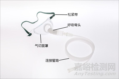 點擊查看圖片來源