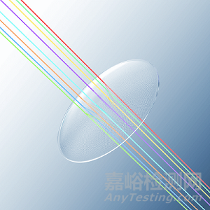 延緩近視眼鏡片獲FDA突破性設(shè)備認定