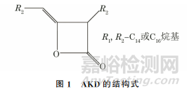 紙張中烷基烯酮二聚體分析方法的研究進(jìn)展