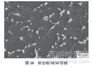 S32750雙相不銹鋼儀表管接頭早期疲勞開裂失效分析