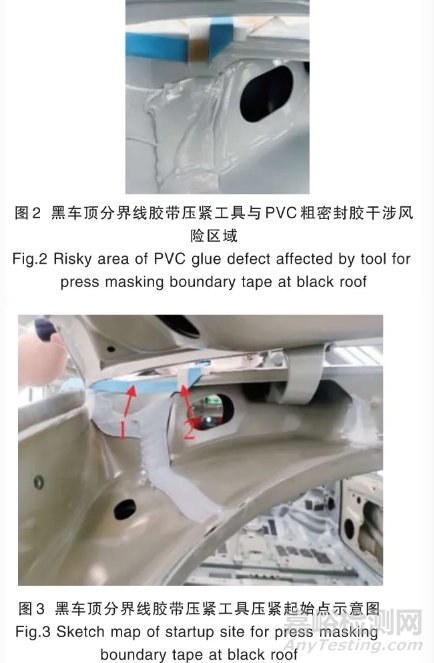 汽車PVC膠開(kāi)裂失效分析與解決方案