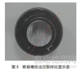 SCM435鋼搖臂螺栓斷裂失效分析