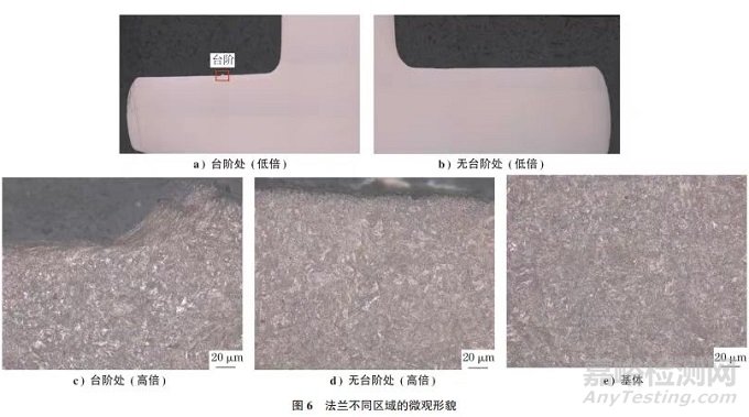 SCM435鋼搖臂螺栓斷裂失效分析