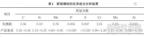 SCM435鋼搖臂螺栓斷裂失效分析