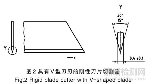 幾種常見的涂層附著力測試方法及測試要點(diǎn)
