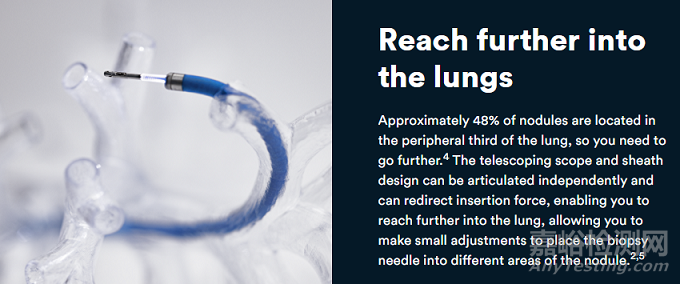 強(qiáng)生發(fā)布支氣管鏡檢查機(jī)器人真實(shí)驗(yàn)證結(jié)果