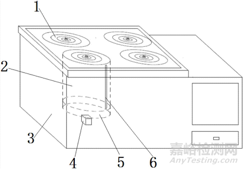 實驗室儀器設備水浴鍋如何做計量校準檢測？