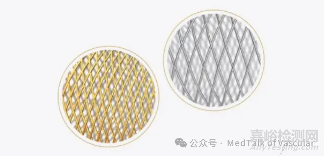國(guó)產(chǎn)首款新型涂層血流導(dǎo)向密網(wǎng)支架技術(shù)解析