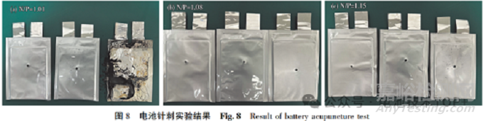 N/P比對(duì)鈉離子電池性能的影響